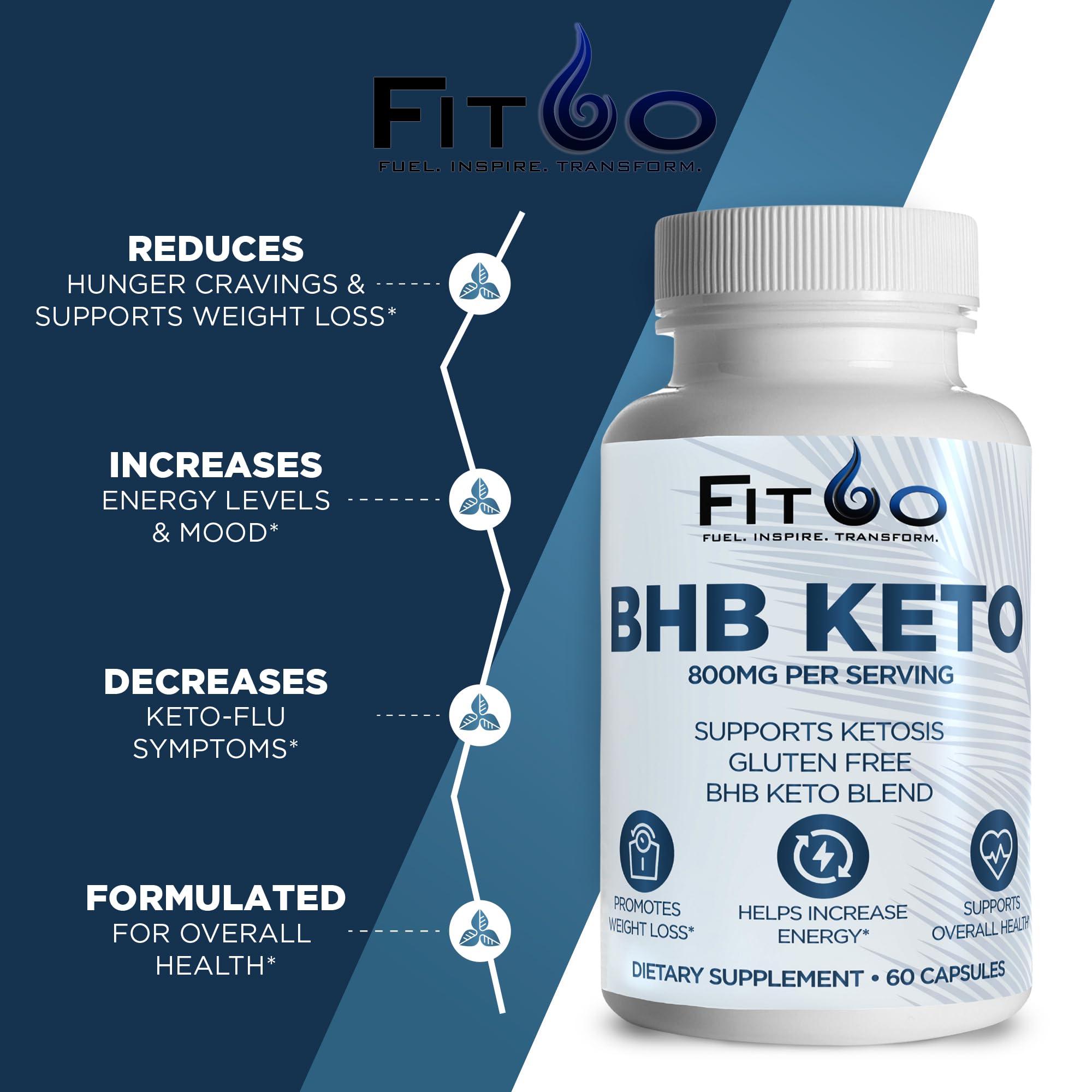 FIT60 Keto Diet Pills for Men & Women - Boost Energy and Mental Clarity for Enhanced Focus FIT60