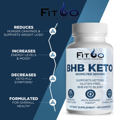 FIT60 Keto Diet Pills for Men & Women - Boost Energy and Mental Clarity for Enhanced Focus