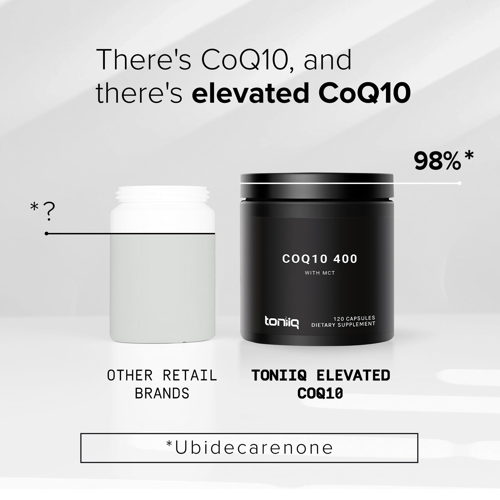 Ultra High Purity CoQ10 400mg - 98% Purified Third-Party Tested CoQ10 Supplement Toniiq