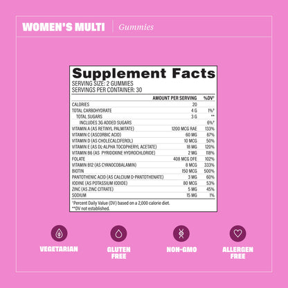 Health By Habit Womens Multivitamin Gummies (60 Gummies) - Non-GMO, Gluten Free
