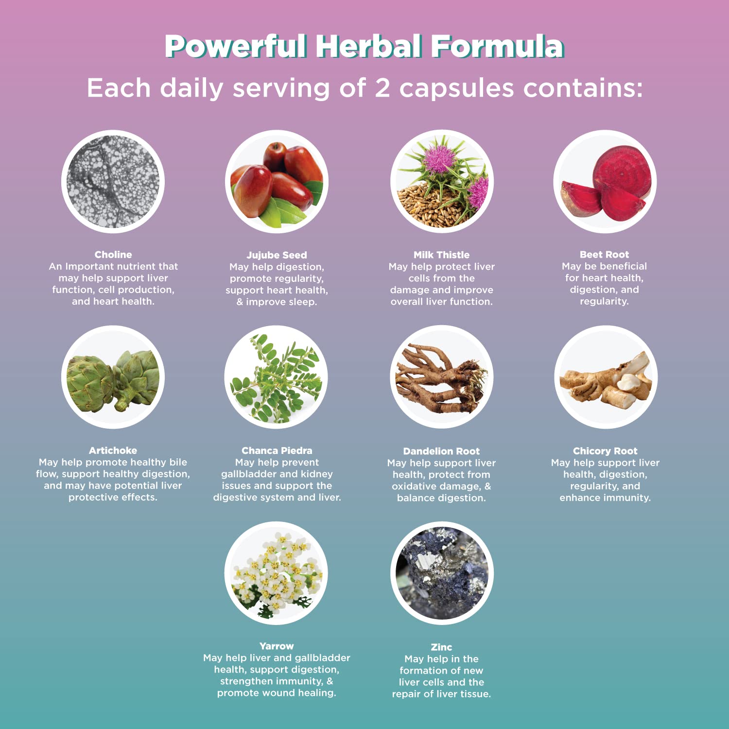 Liver Cleanse Detox & Repair Formula - Herbal Liver Support Supplement