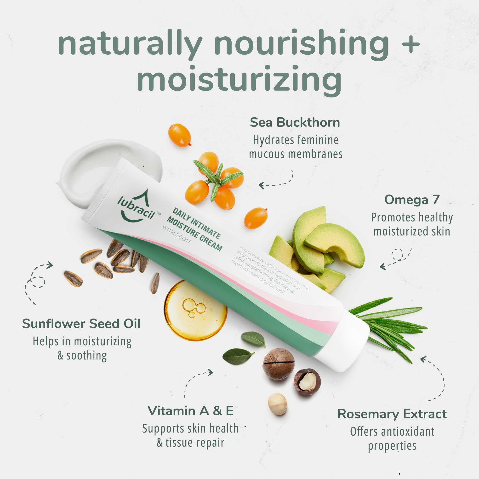 Lubracil - Topical Vulva Cream - Daily Care Moisturizer Helping with Vaginal Dryness, Burning Lubracil