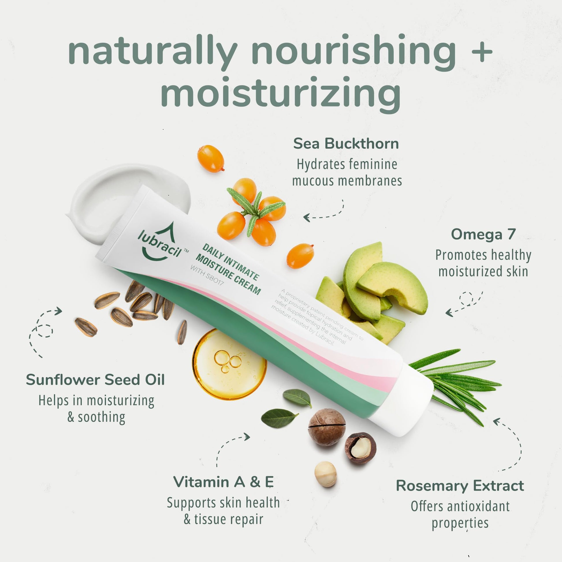 Lubracil - Topical Vulva Cream - Daily Care Moisturizer Helping with Vaginal Dryness, Burning Lubracil