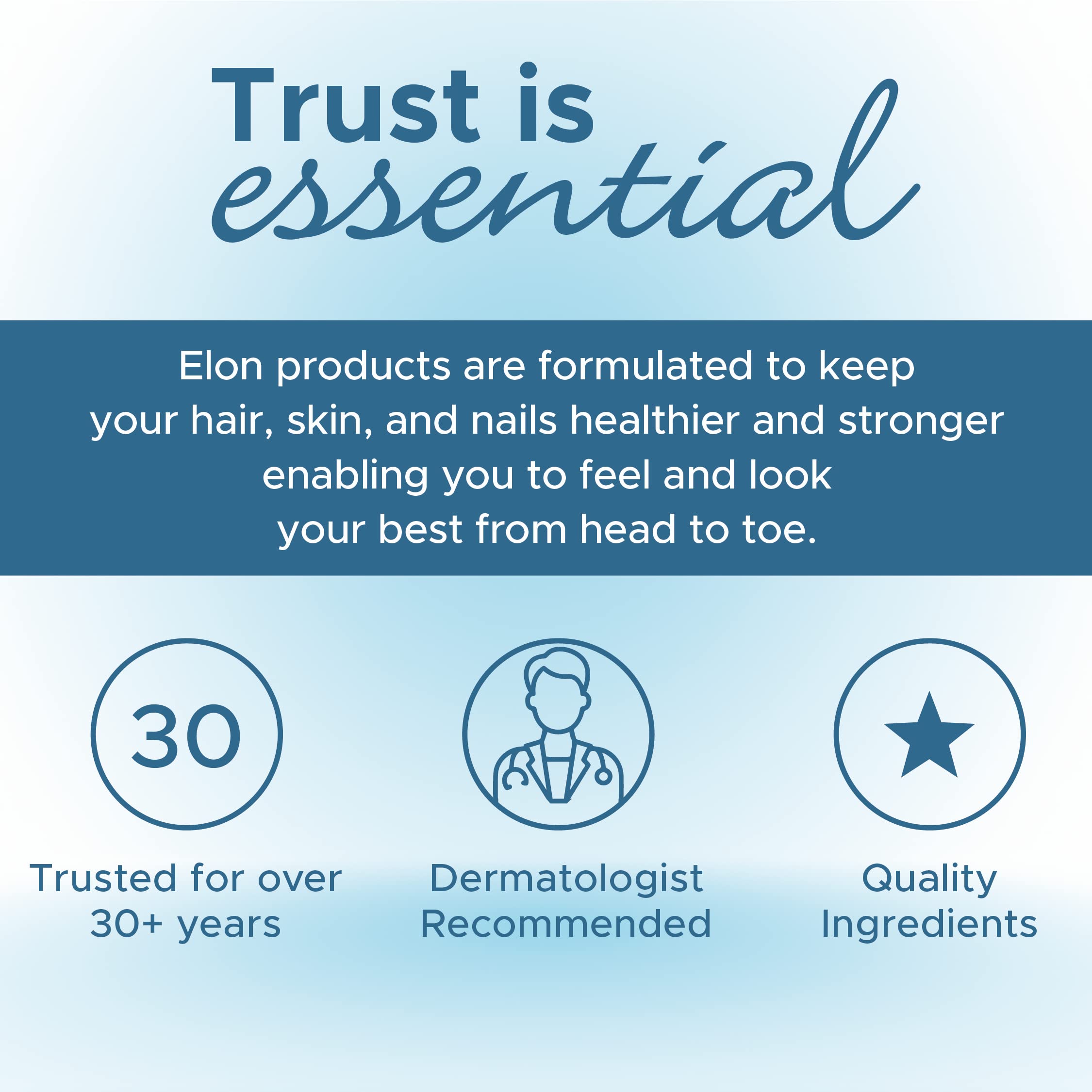 Elon Menopause Supplement for Women Menopause Relief Supplement for Hot Flashes Elon