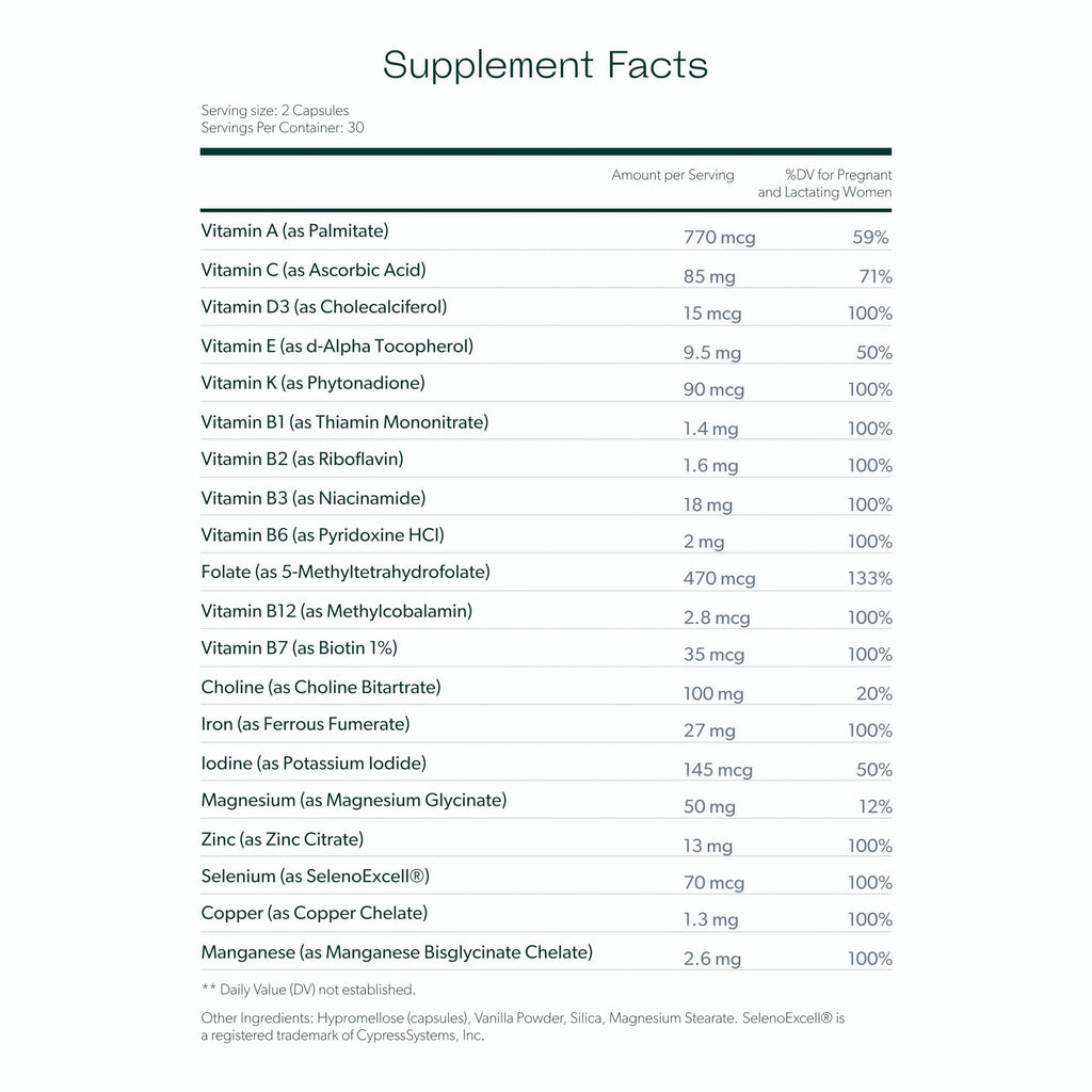 MIRA Prenatal Multi-Vitamins for Women, Folate (Folic Acid) & Choline, Supplement for Before, During