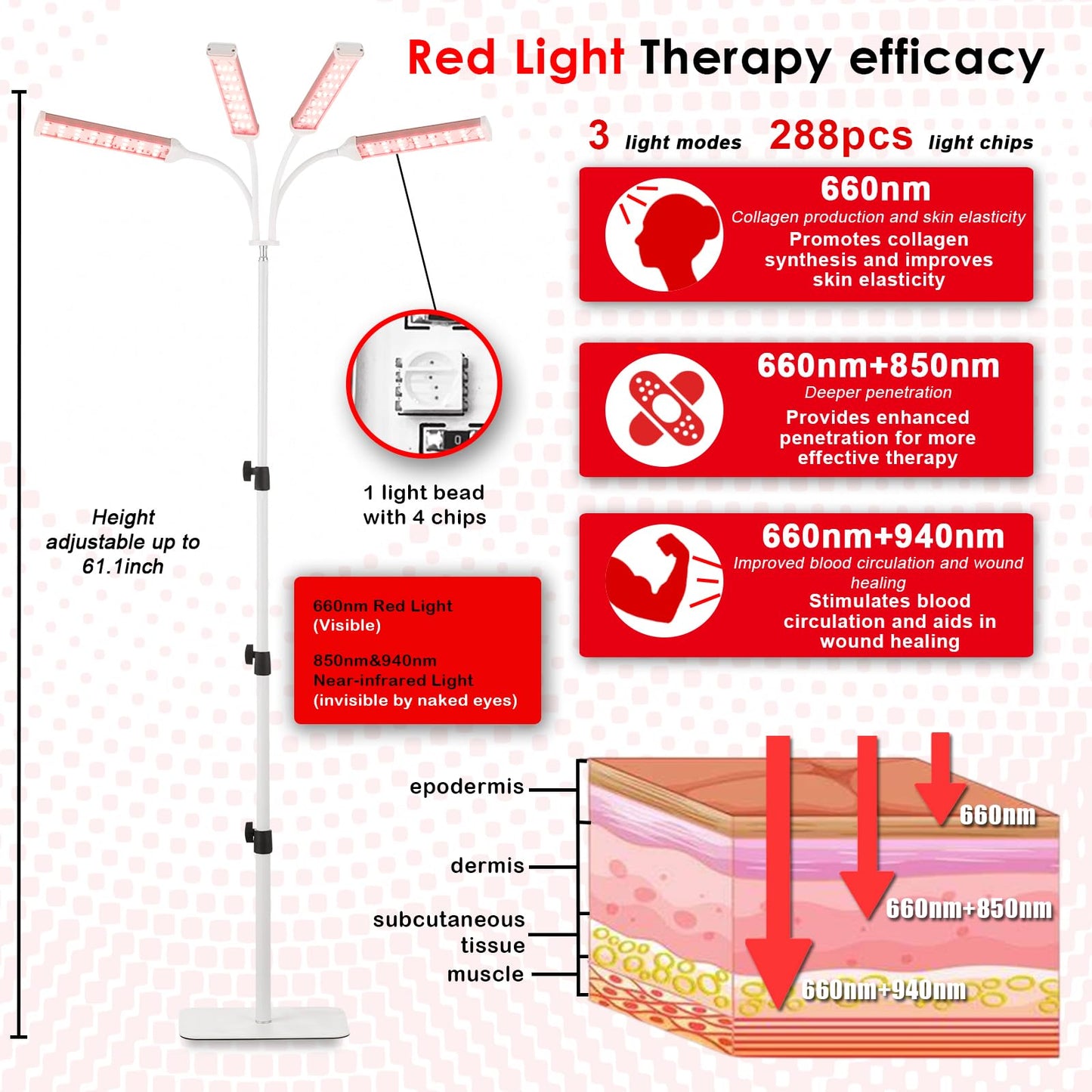 Akarishin Red Light Therapy Lamp-660nm Red Light,850nm & 940nm Infrared Light Therapy