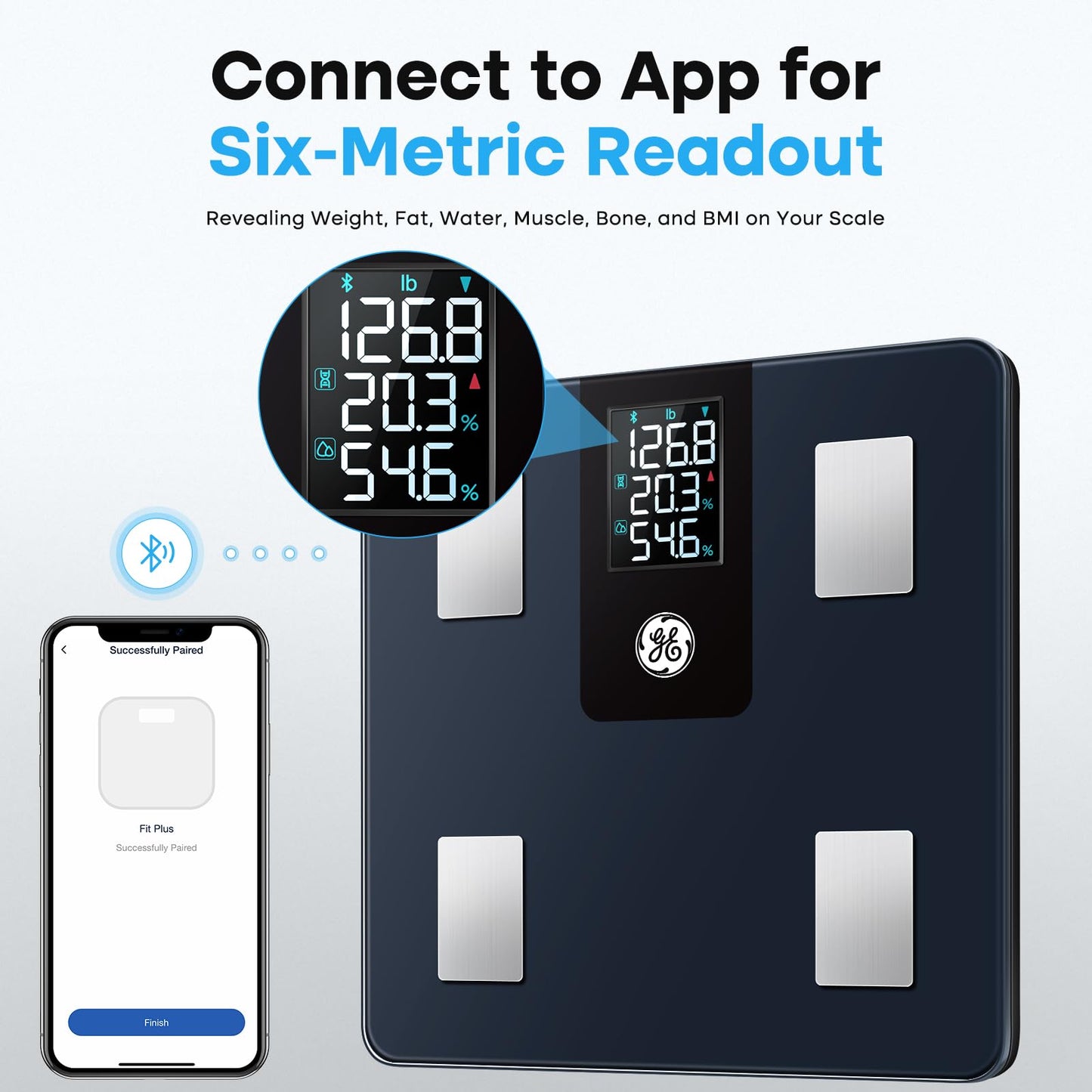 GE Smart Scale for Body Weight and Fat Percentage with All-in-one LCD Display