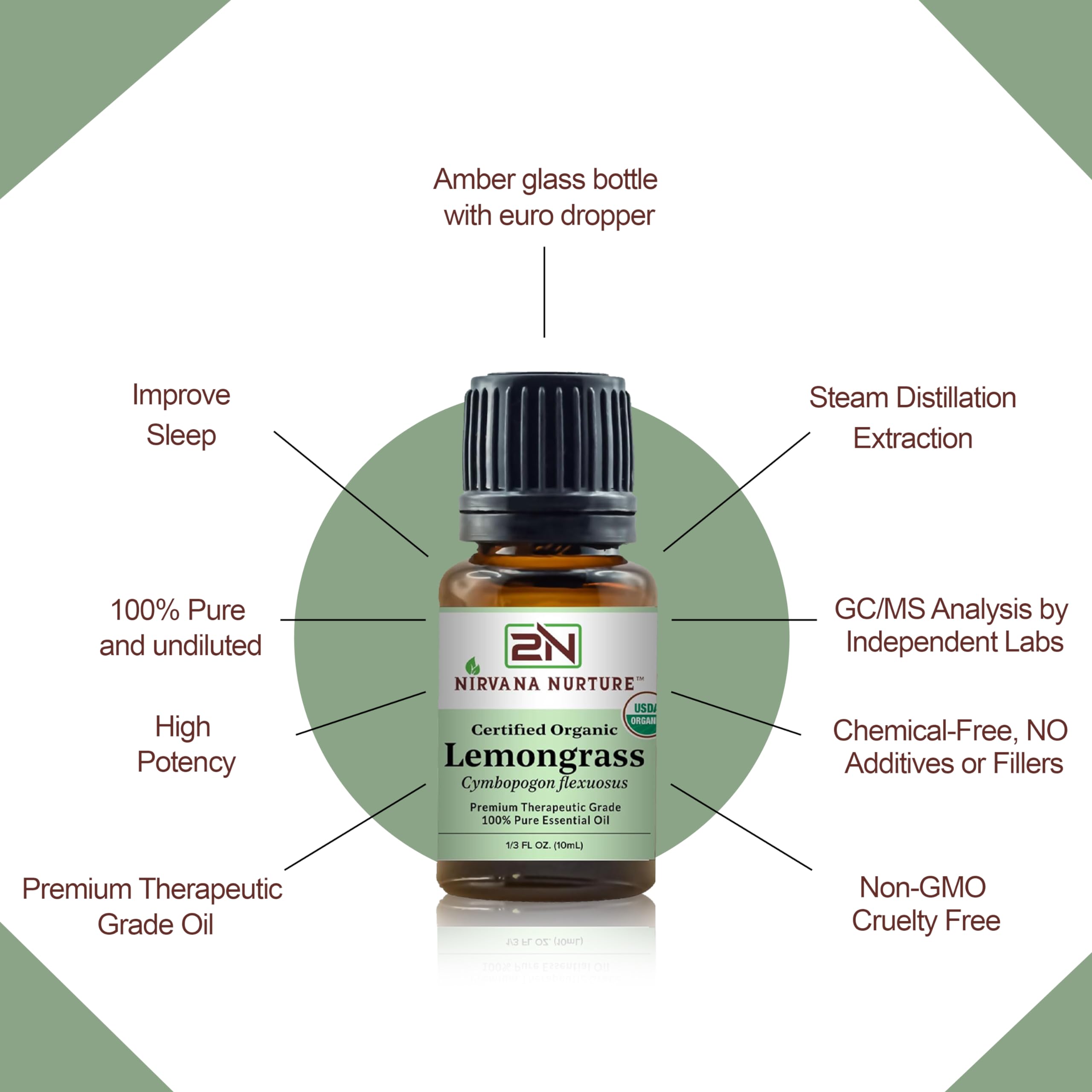 Nirvana Nurture Lemongrass Essential Oil USDA Certified Organic 100% Pure Premium Therapeutic Grade Nirvana Nurture