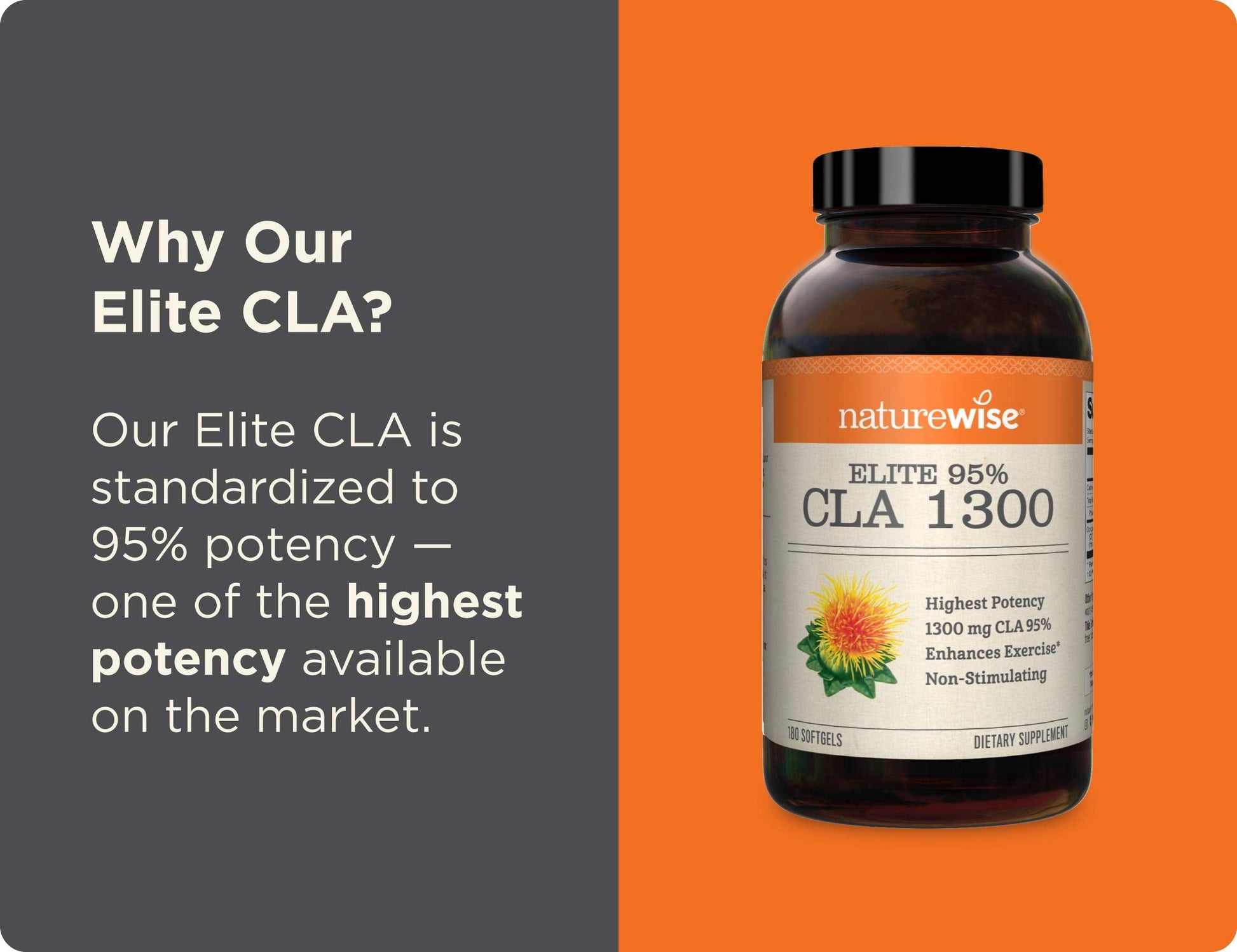 NatureWise Elite CLA 1300 Maximum Potency, 95% CLA Safflower Oil Workout Supplement NatureWise