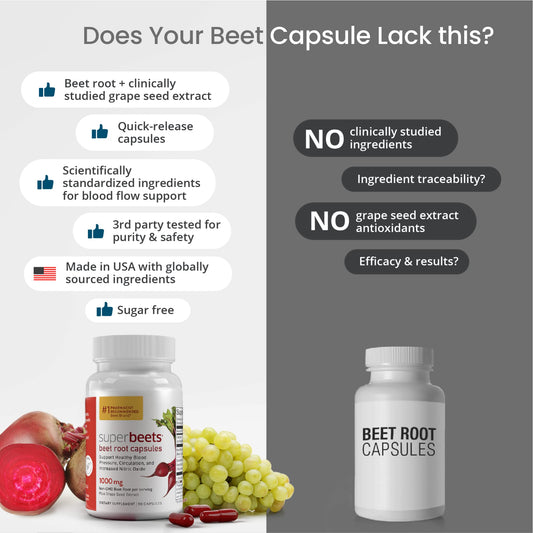 humanN SuperBeets Beet Root Capsules Quick Release 1000mg - Supports Nitric Oxide