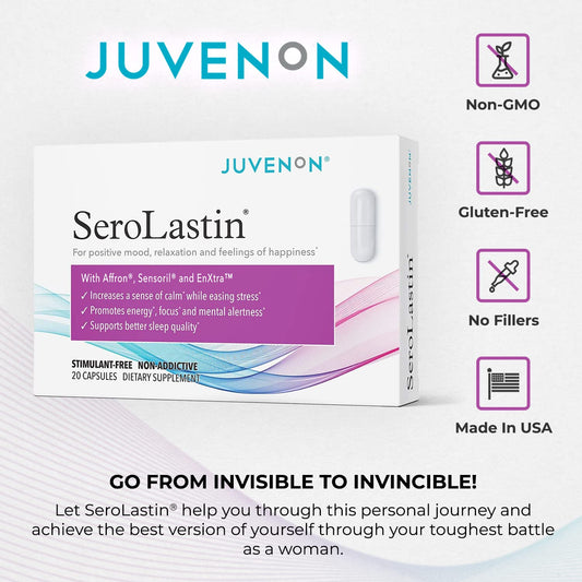 Juvenon Menopause Supplements for Women Mood Support, Hot Flashes Relief, Peri