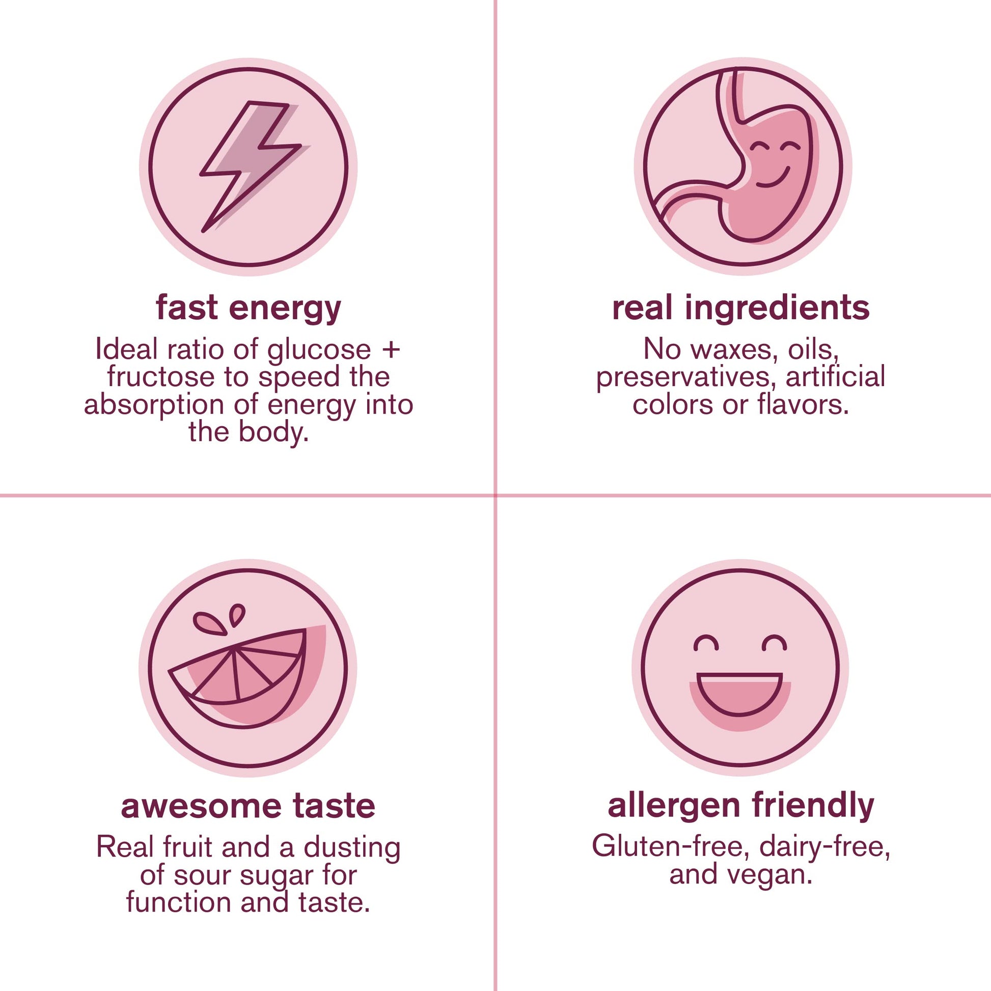 Skratch Labs Energy Chews | Energy Gummies for Running, Cycling