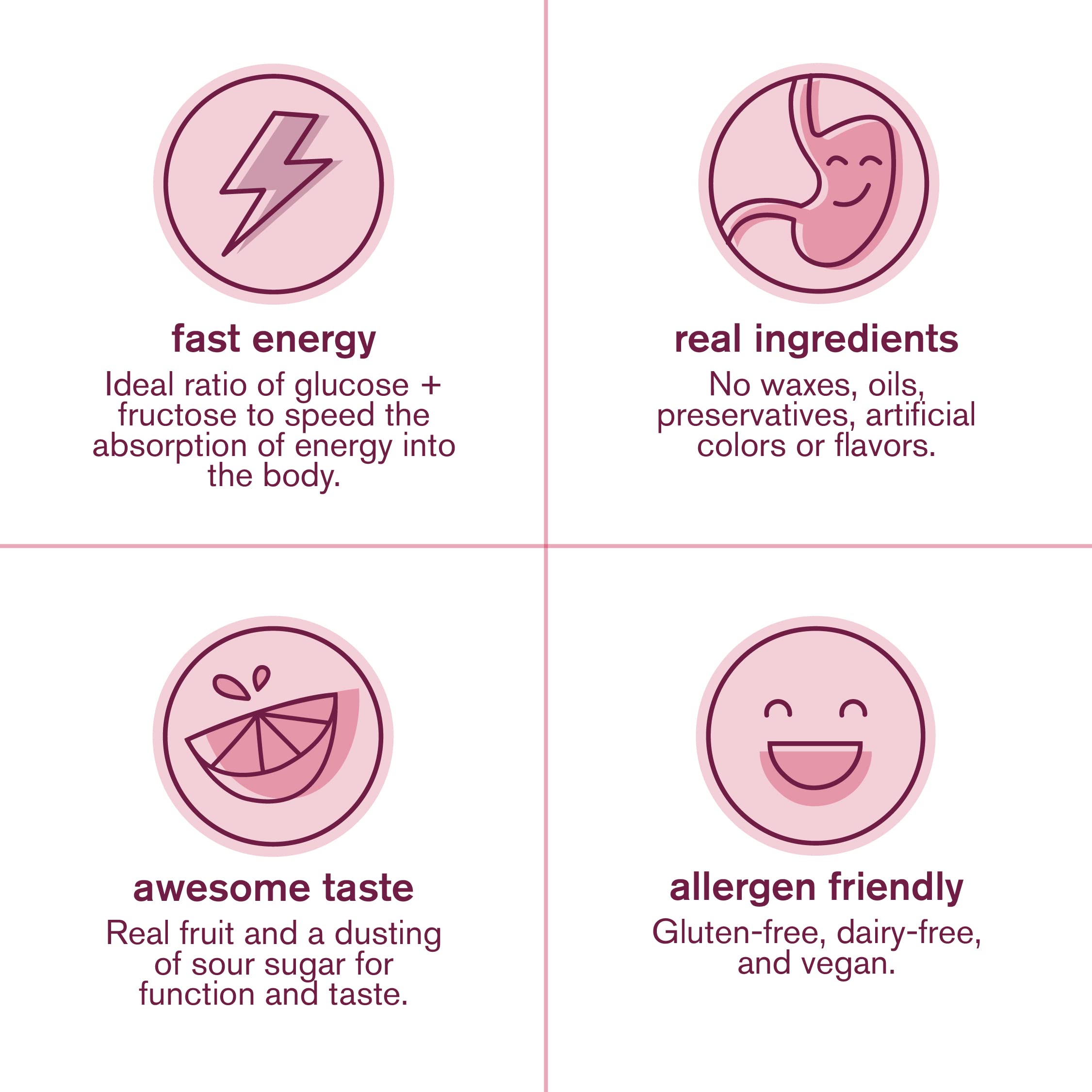 Skratch Labs Energy Chews | Energy Gummies for Running, Cycling