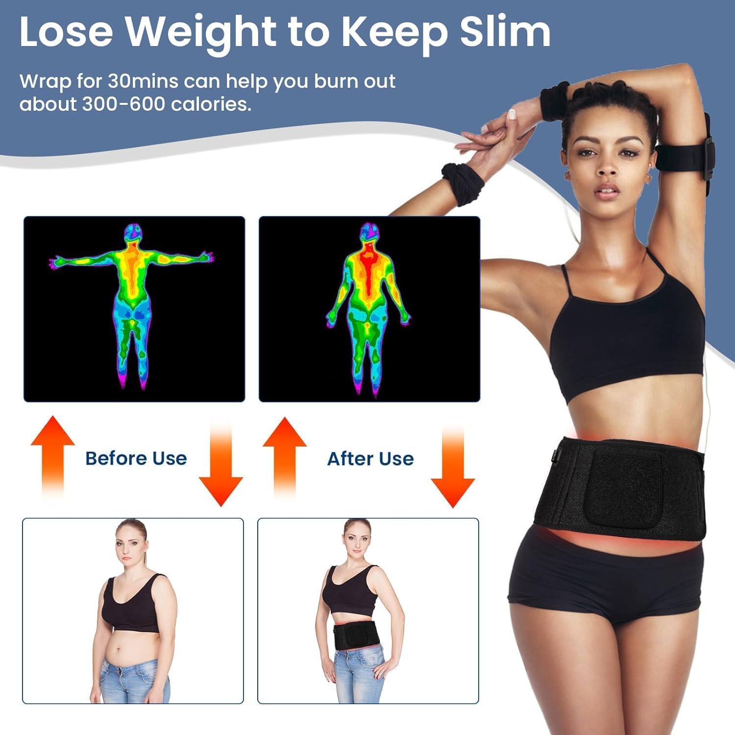 Red Light Therapy Belt - Near Infrared Light Therapy & Red Light Therapy for Body,660nm&850nm Adrxmexna