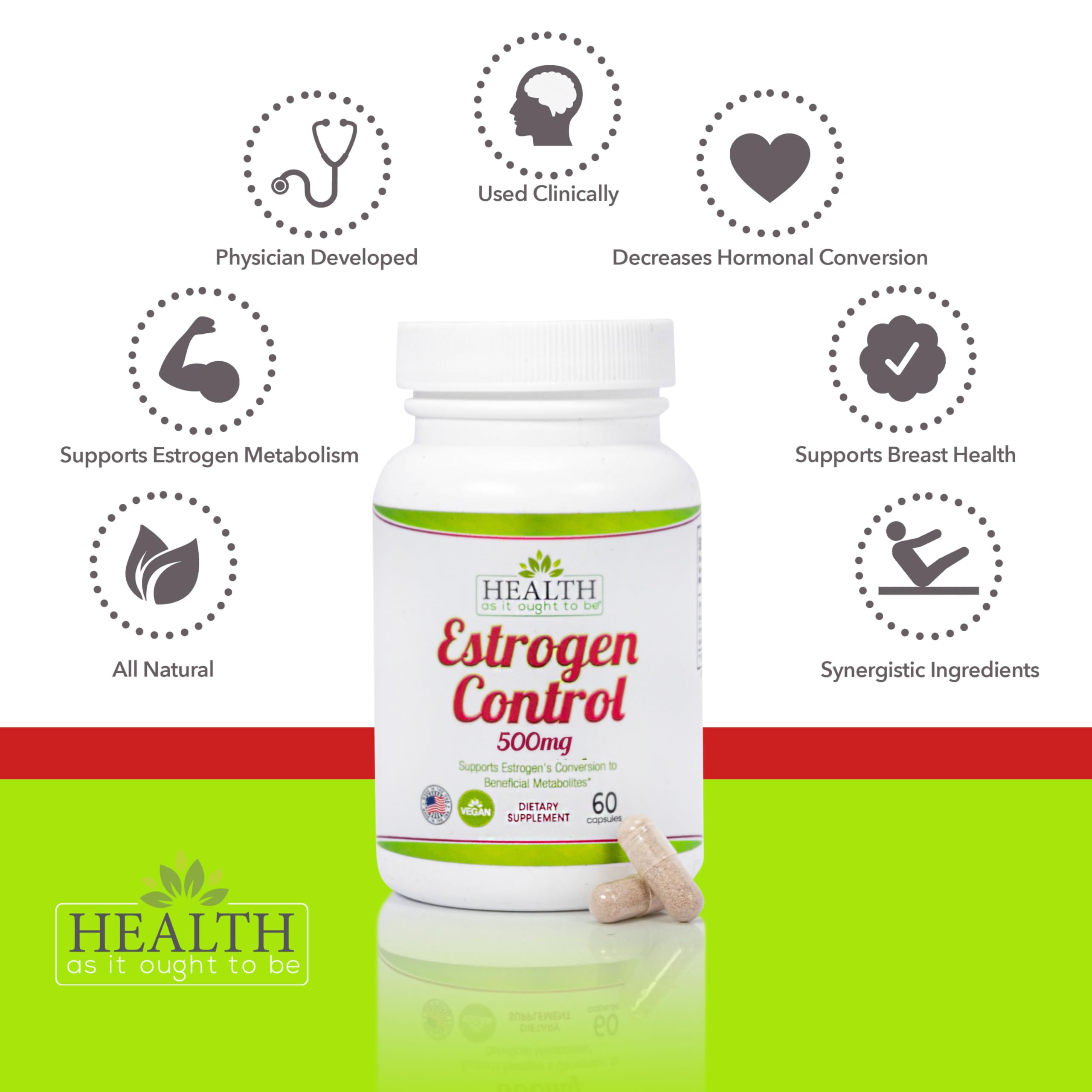 Health As It Ought To Be Estrogen Control Supplement | Physician Formulated Blend Health As It Ought To Be