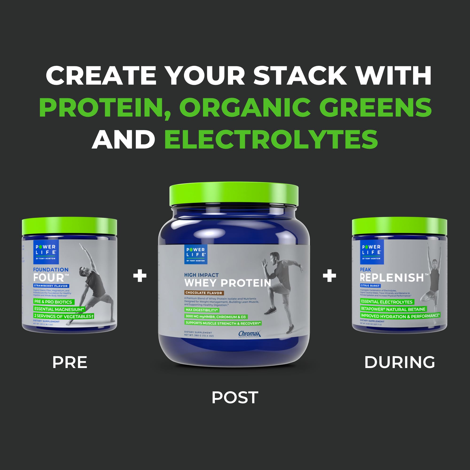 POWERLIFE Tony Horton High Impact Grass Fed Whey Protein with 3000 MG of HMB POWERLIFE