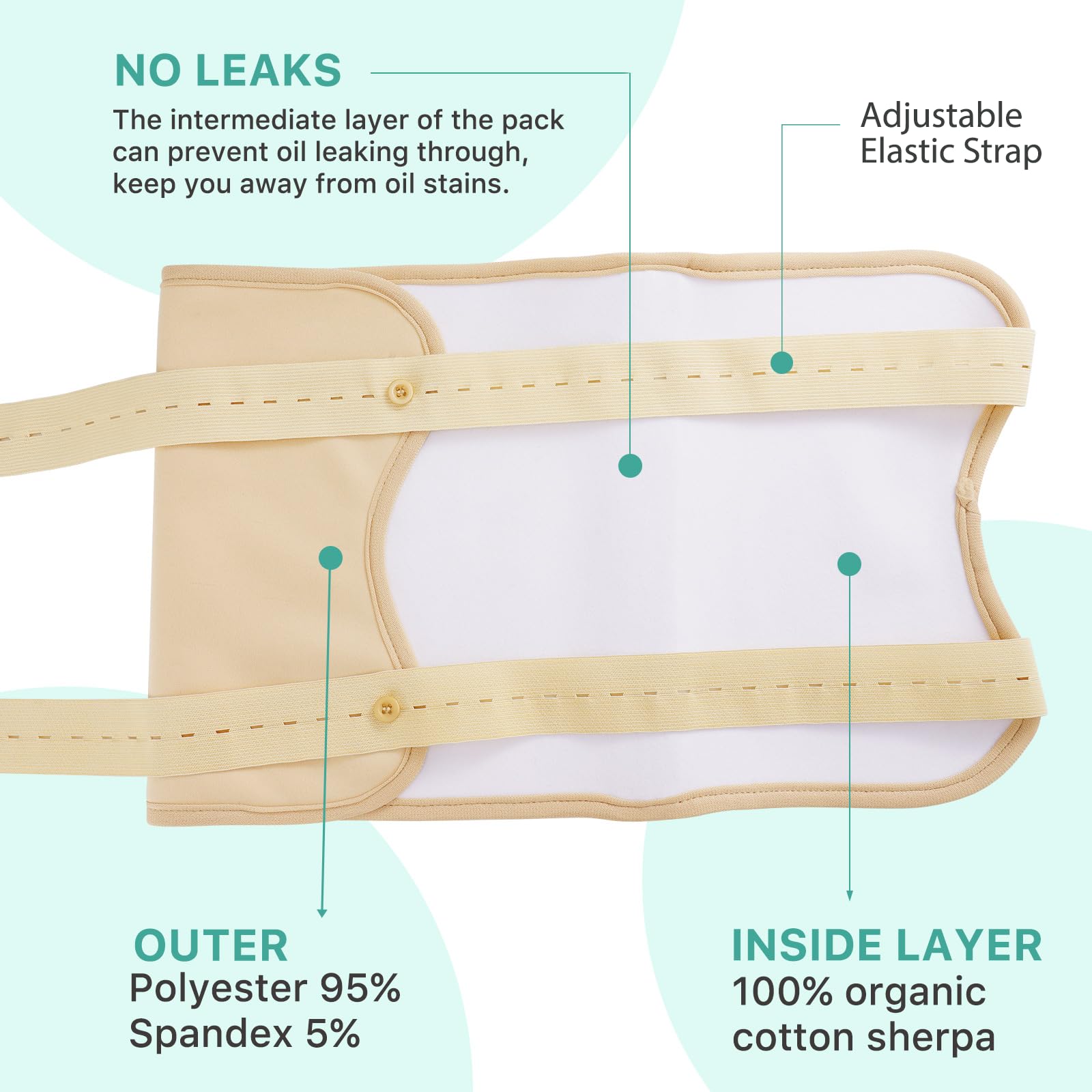 Jamaican Black Castor Oil (2.02 fl oz) with Reusable Castor Oil Pack Wrap, Adjustable Castor Uqrjyfiy