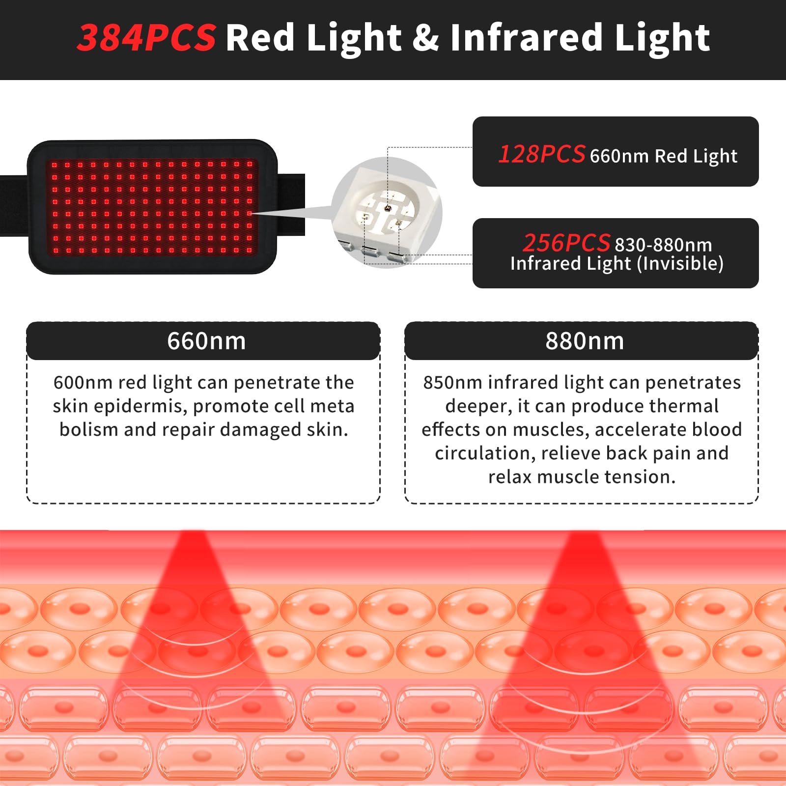 Red Light Therapy Belt, Infrared Light Therapy Wrap, 384PCS Red Light &Infrared Light HaSoCare