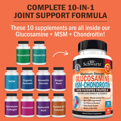 Glucosamine Chondroitin MSM 2110mg - Joint Support Supplement with Turmeric