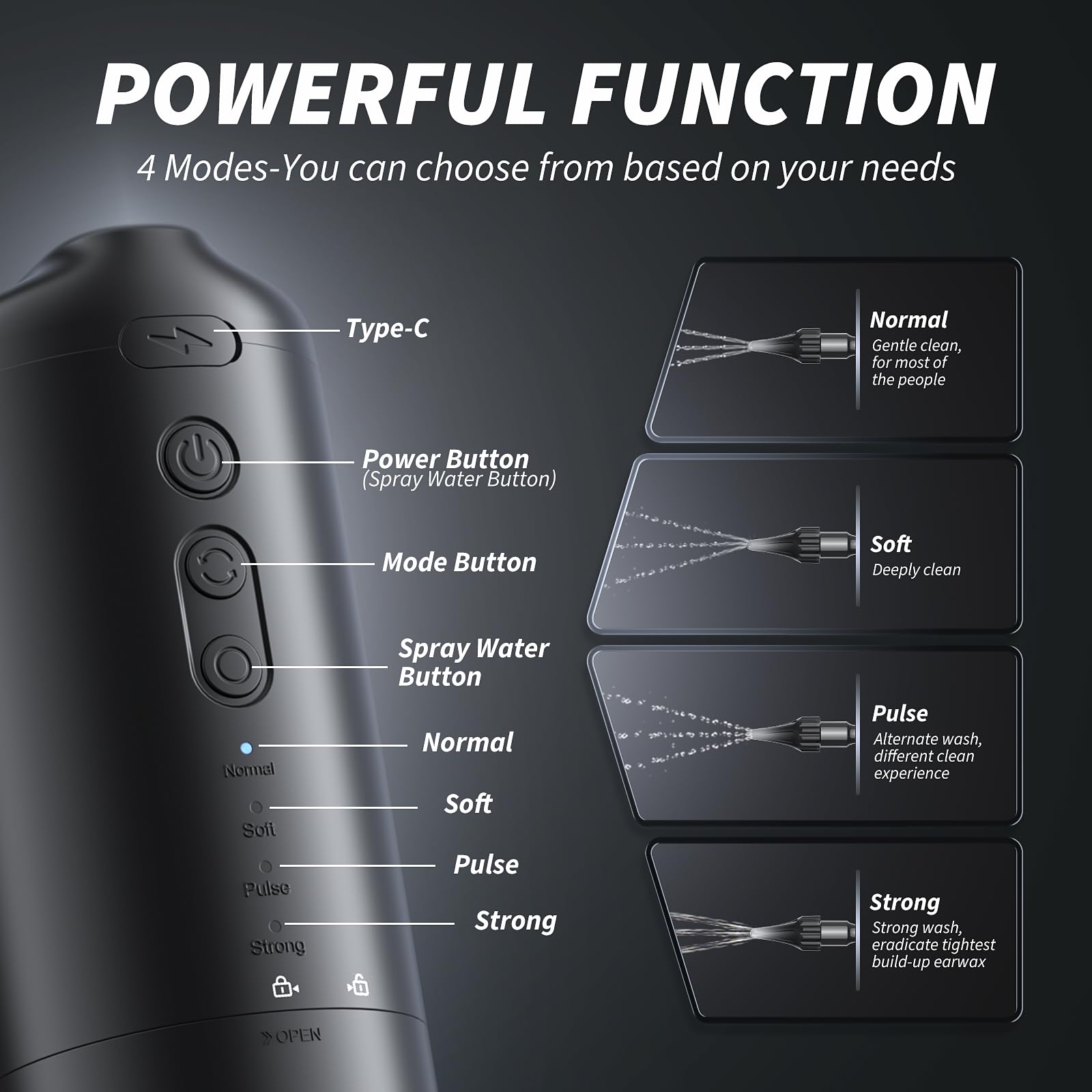 Ear Wax Removal - Electric Ear Irrigation Flushing System - Water Powered Ear Lebbtl