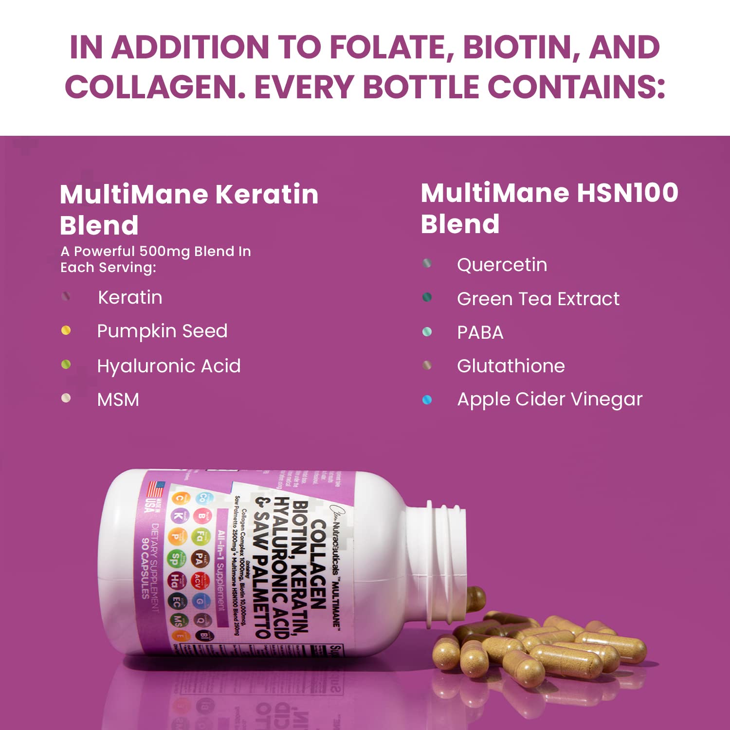 Collagen Pills 1000mg Biotin 10000mcg Keratin Saw Palmetto 2500mg 90 Ct