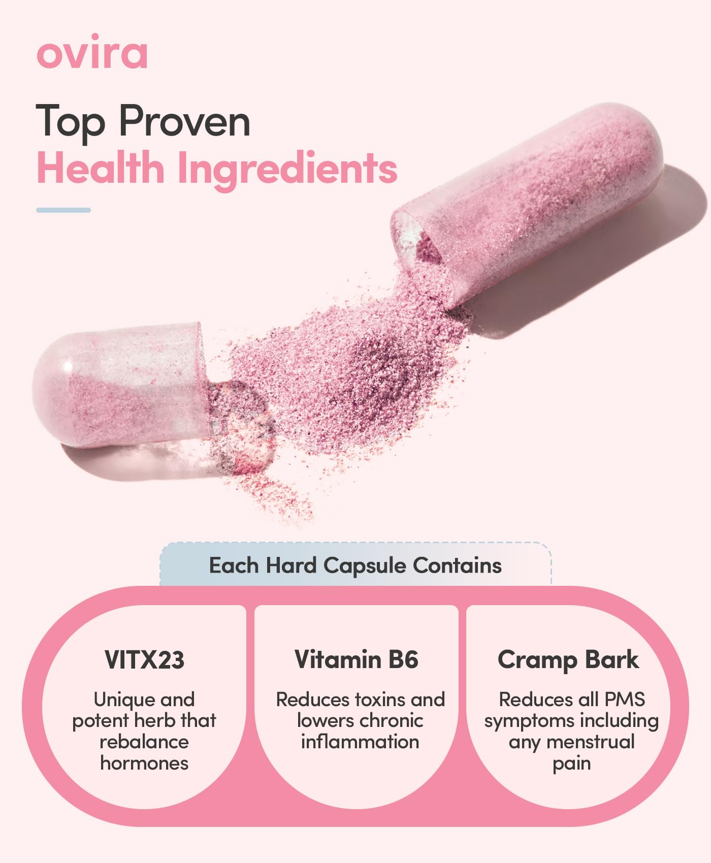 Ovira PMS Supplement for Women | Vitex Berry Extract for Period Cramps, Mood Support and Breast Tenderness Ovira