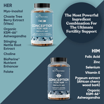 Eu Natural Conception for Her & Him Fertility Bundle - Fertility Supplements