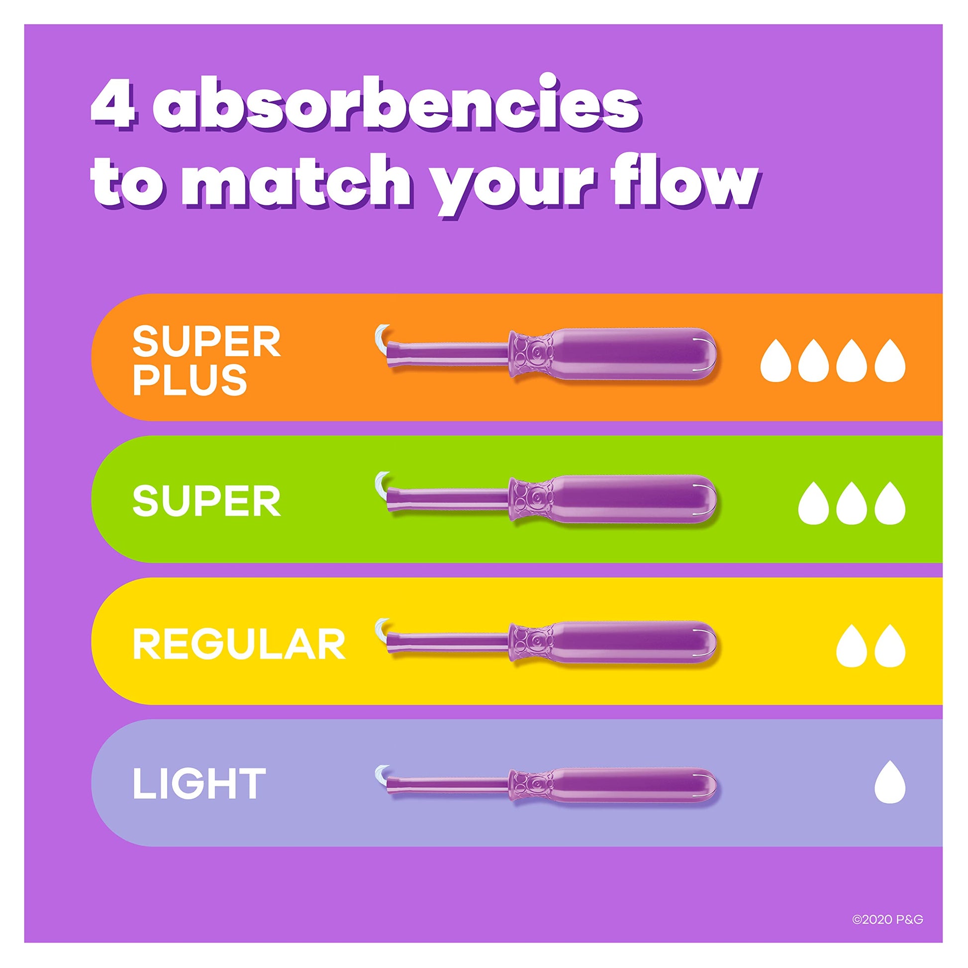 Tampax Radiant Tampons Super Absorbency with BPA-Free Plastic Applicator and LeakGuard Braid Tampax