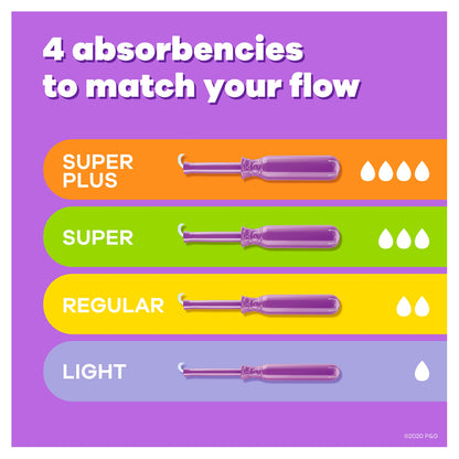 Tampax Radiant Tampons Super Absorbency with BPA-Free Plastic Applicator and LeakGuard Braid