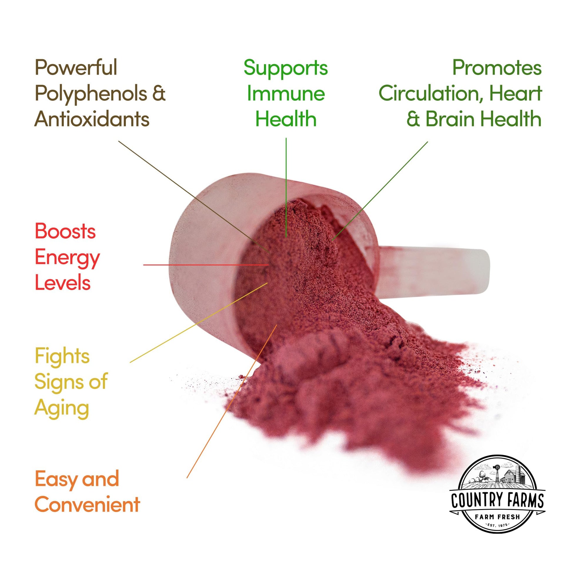 COUNTRY FARMS Super Reds, Energizing Polyphenol Superfood, Over 40 Super Fruits COUNTRY FARMS