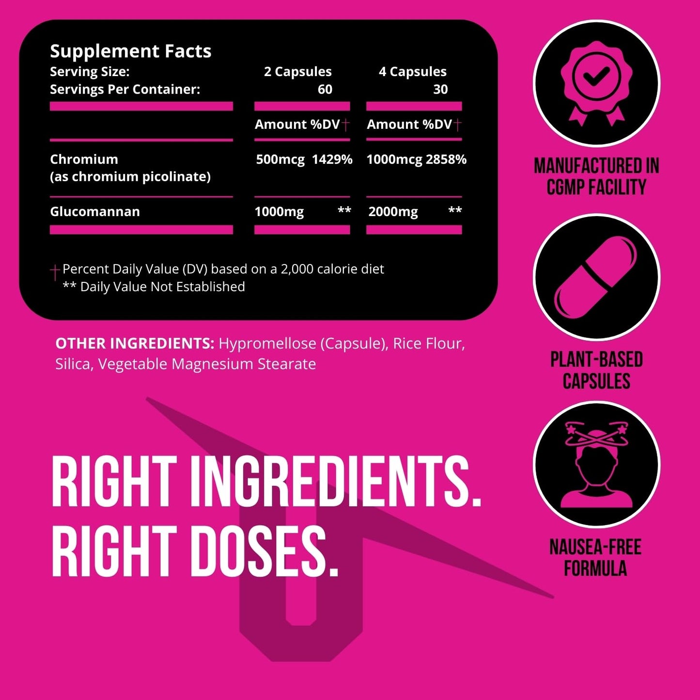 UNALTERED Appetite Suppressant for Women - Combat Cravings, Bloating, & Support Weight Loss