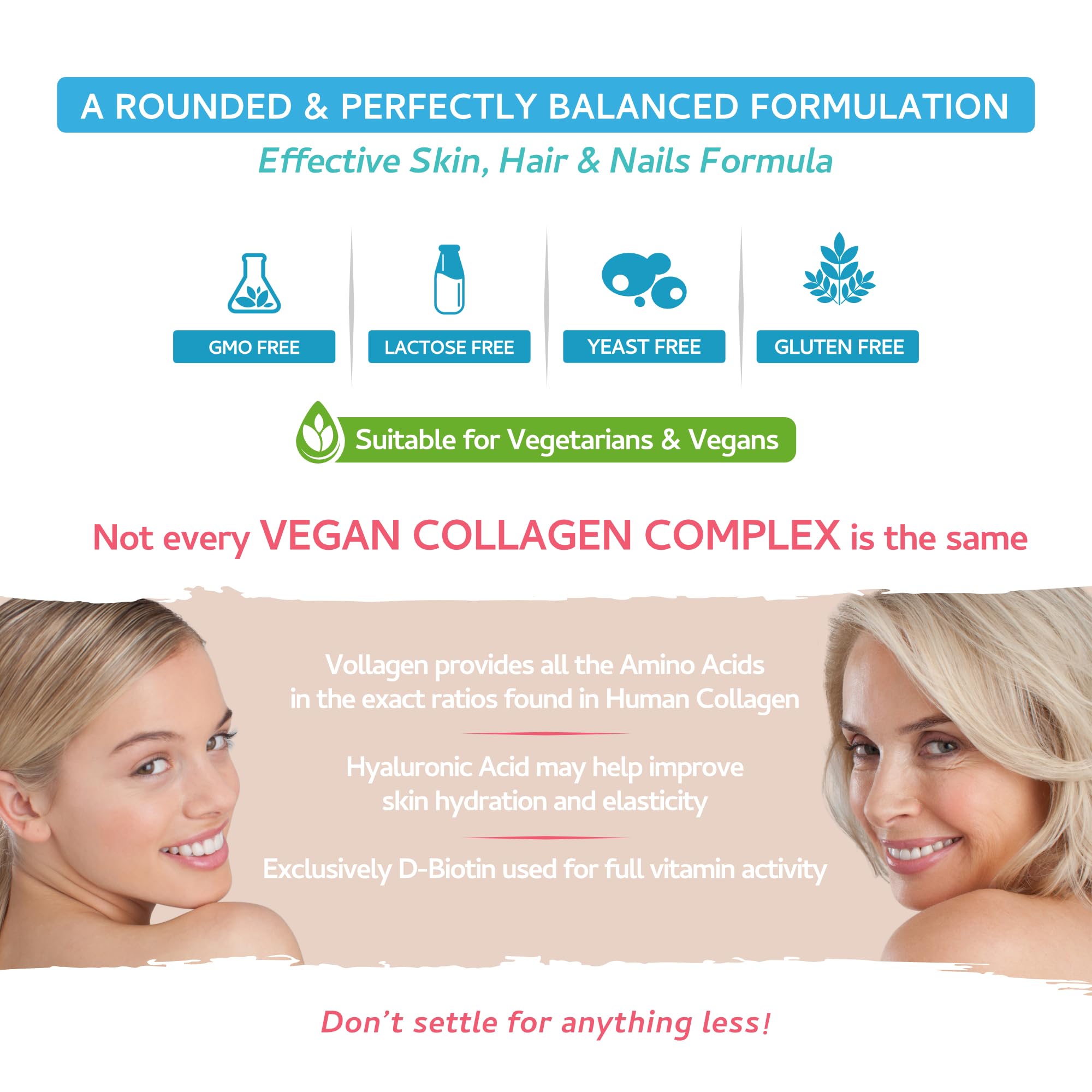 Vegan Collagen & Hyaluronic Acid Complex - 60 Capsules - Effective Skin, Hair & Nails Formula with 500mg swiss bioenergetics
