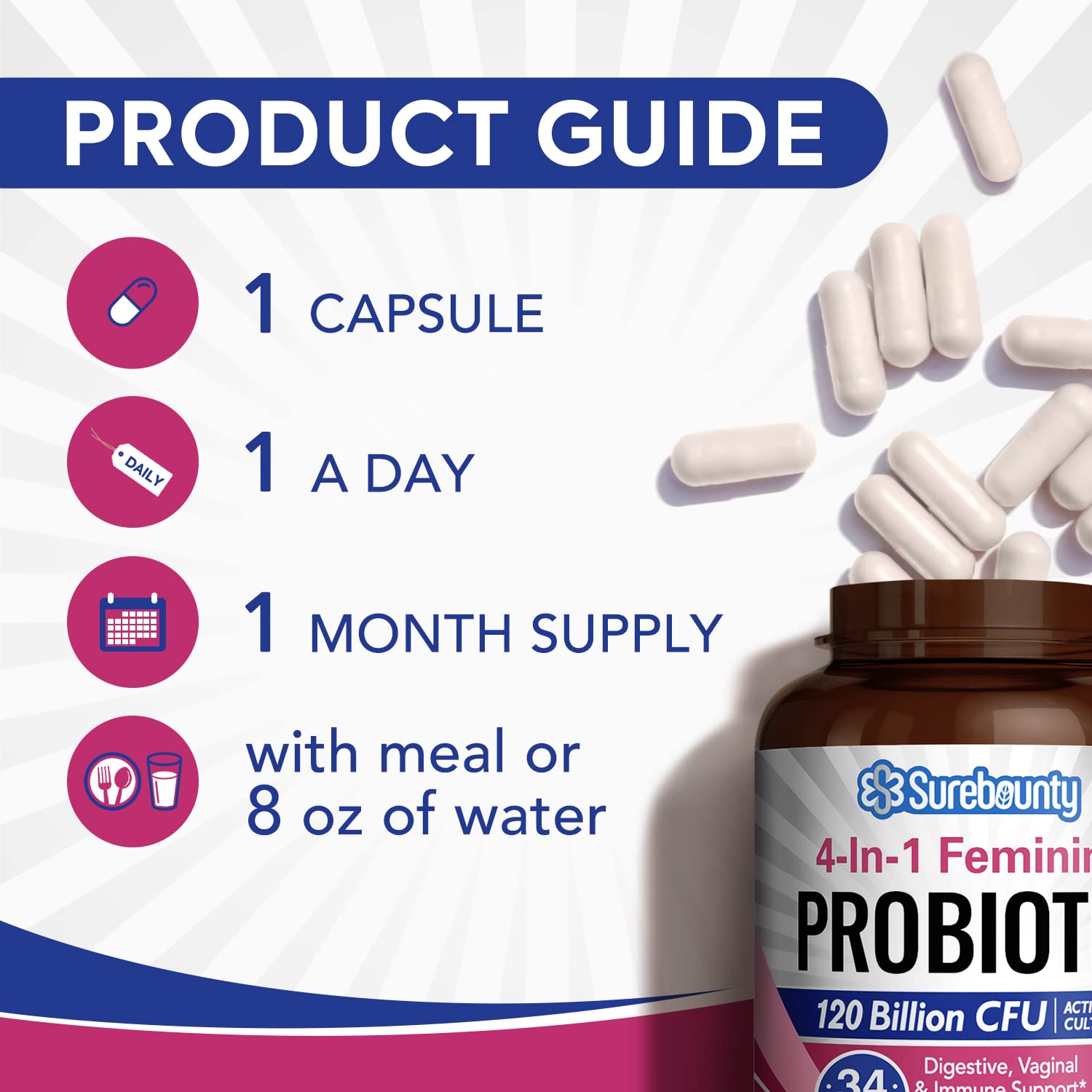 Surebounty Probiotics for Women, 120 Billion CFU 34 Strains, Prebiotics + Digestive Enzymes Surebounty