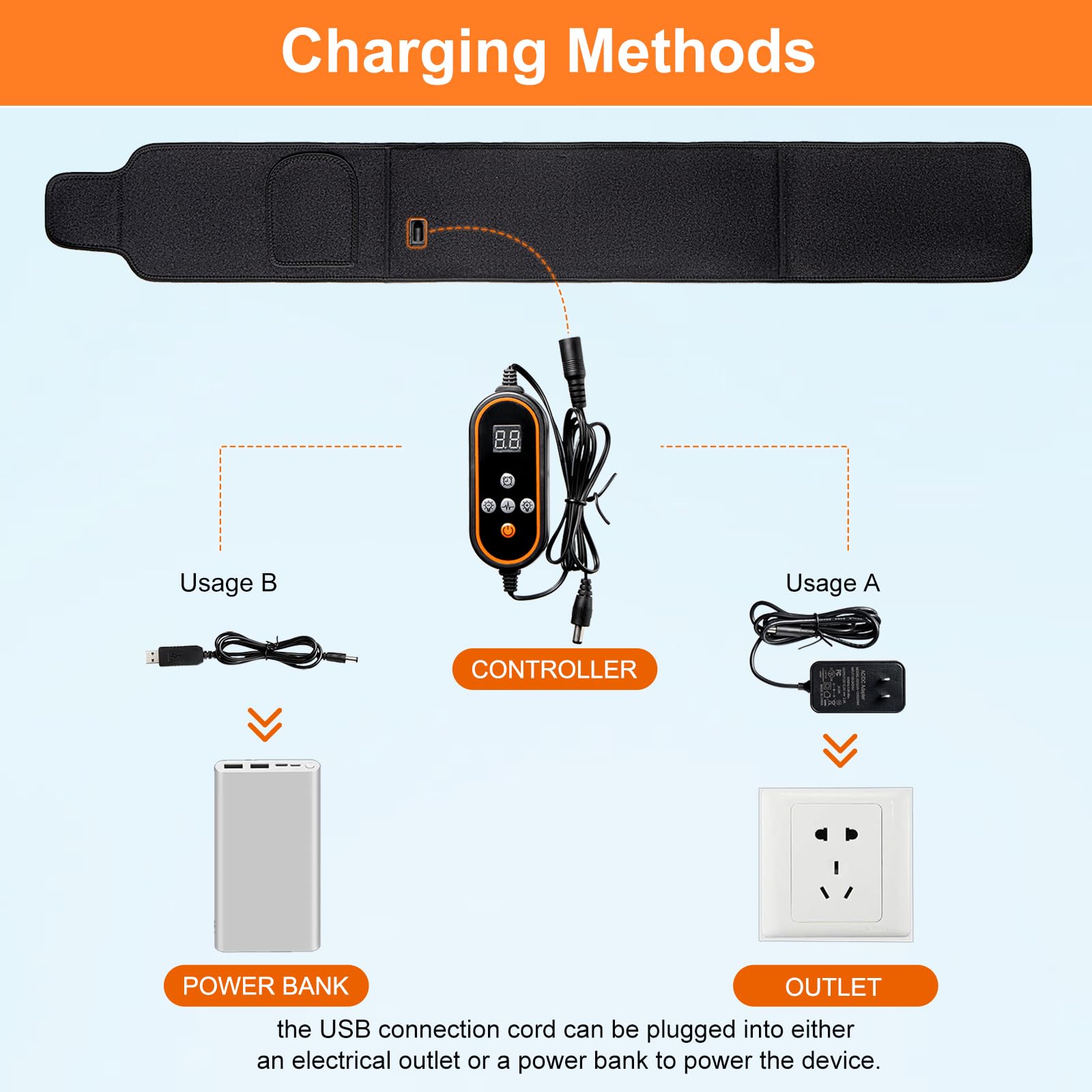 EquiZen Red Light Therapy Belt - Red Light Therapy for Body, Infrared Light Therapy Device EquiZen