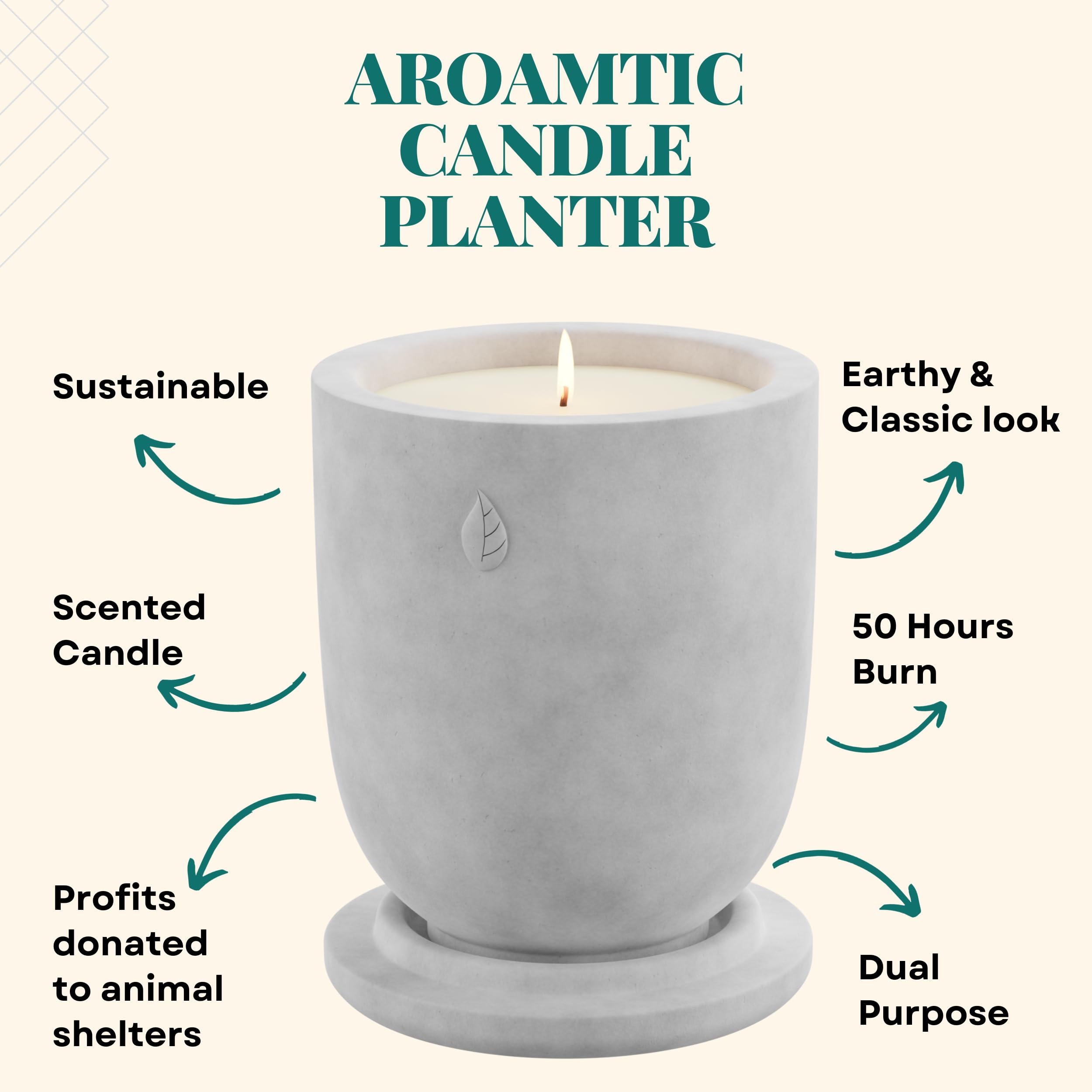 CandlePlanter Concrete Cement Candle Planter - Candles for Home Scented, Soy Candles CANDLEPLANTER