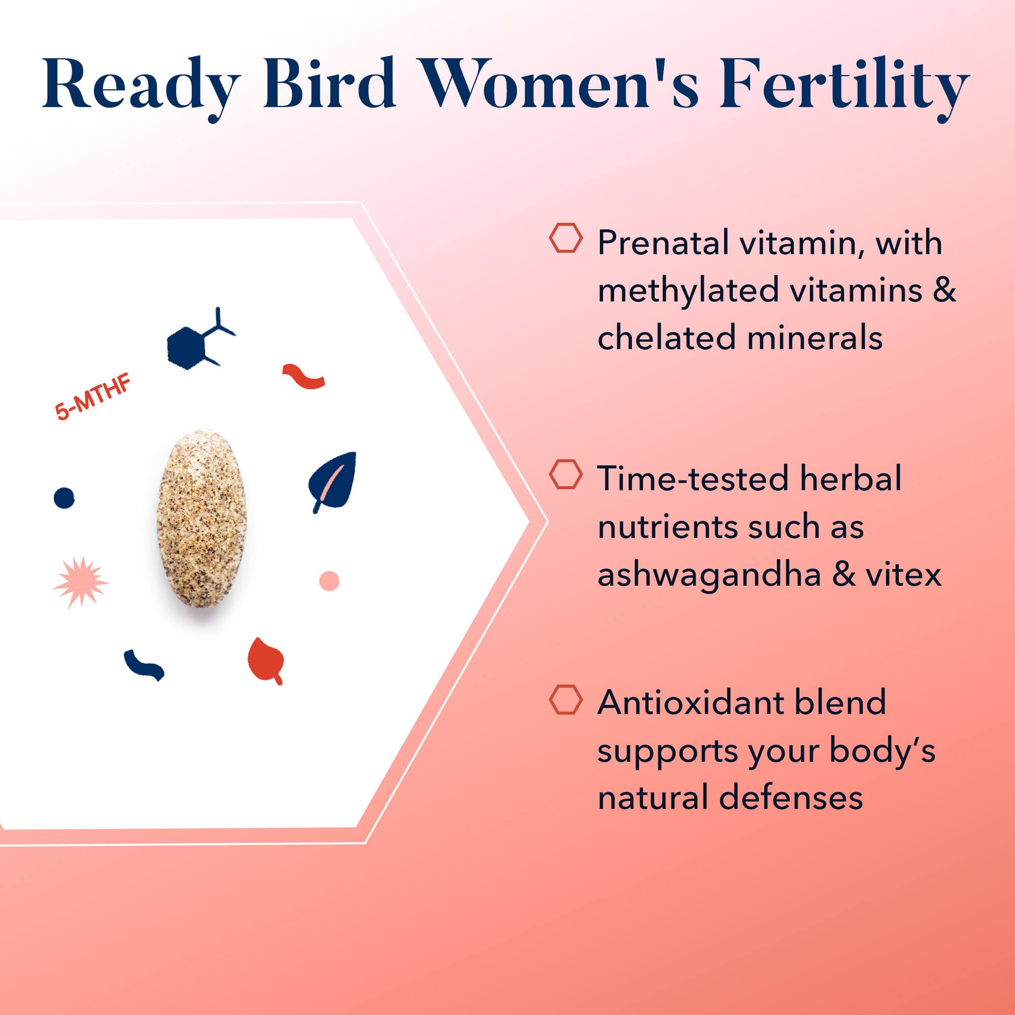 Best Nest Ready Bird Women's Fertility Vitamins, Conception Supplement & Prenatal Multivitamin Best Nest Wellness