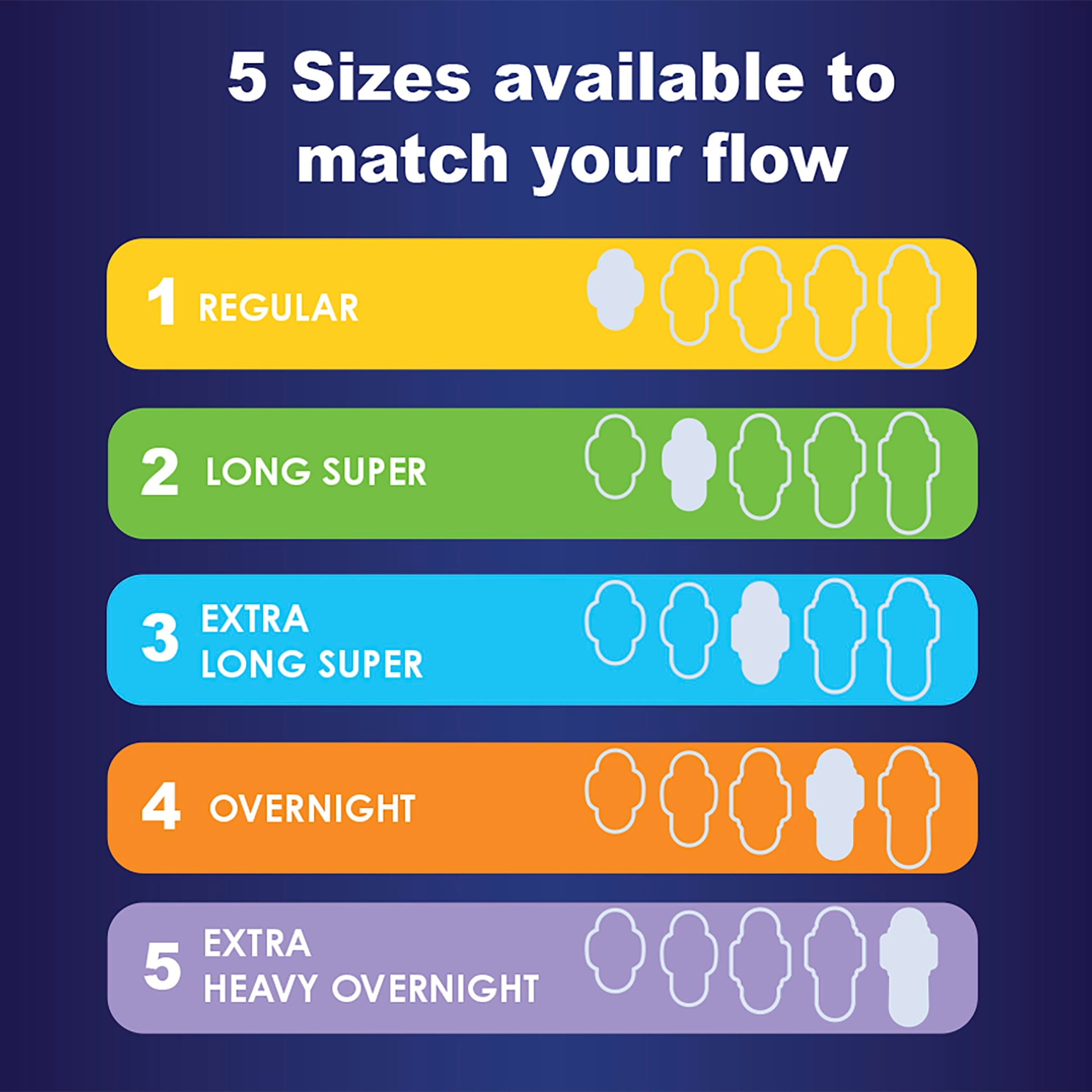 Always Maxi Overnight Pads with Wings, Size 5, Extra Heavy Overnight Always