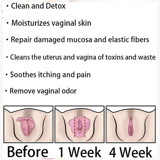 Dexcara Detox Repair, AnnieCare Natural Repair Vaginal Capsules, Anniecare Instant Anti