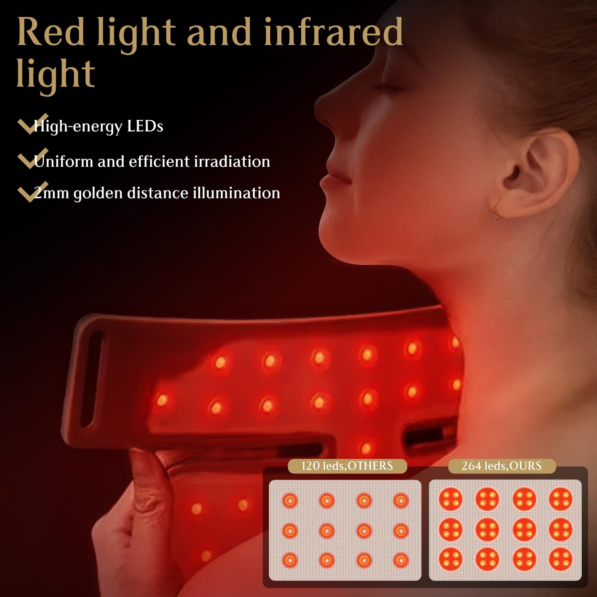 Upgraded Red Light Therapy Mask for Neck & Décolleté, 850 nm Wireless Infrared Light Therapy Suitable BUBLOC