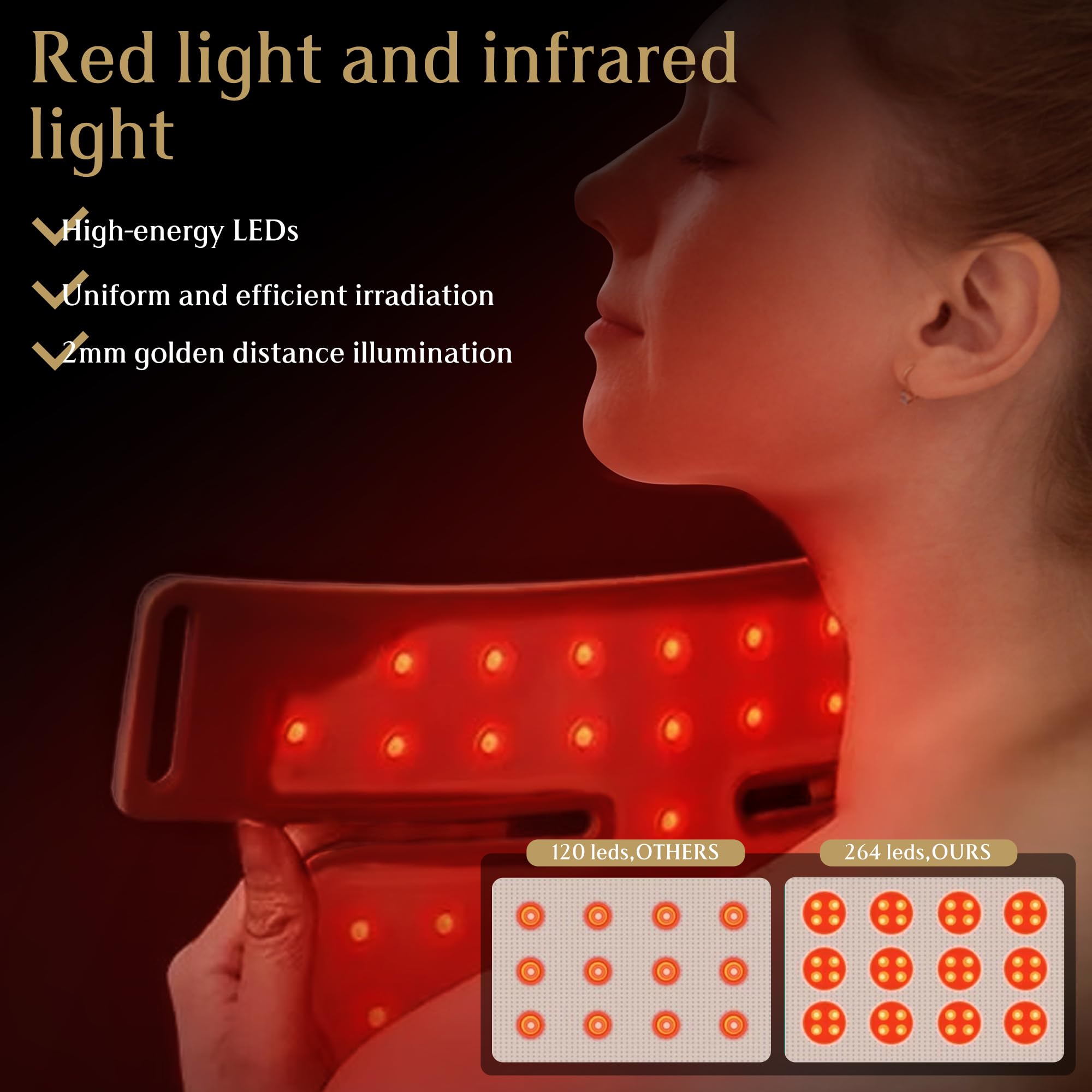Upgraded Red Light Therapy Mask for Neck & Décolleté, 850 nm Wireless Infrared Light Therapy Suitable BUBLOC