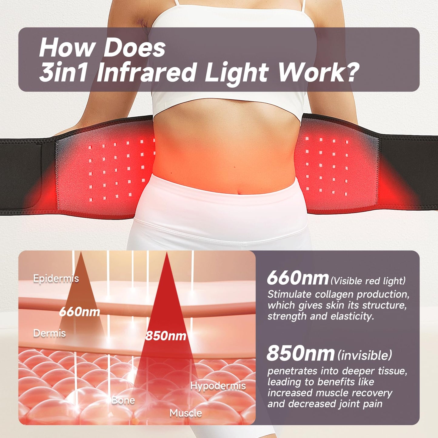 Headot Red Light Therapy Wrap Belt for Body, Men and Women Gift,100 LEDs,5Gears 9Timers