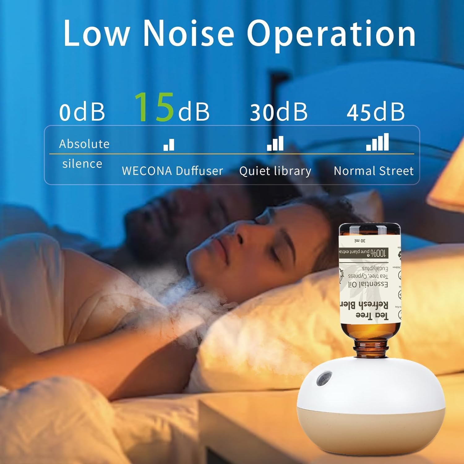 Waterless Essential Oil Diffuser - Use a USB-c Plug-in Essential Oils Diffuser - 2 Mist Modes WECONA