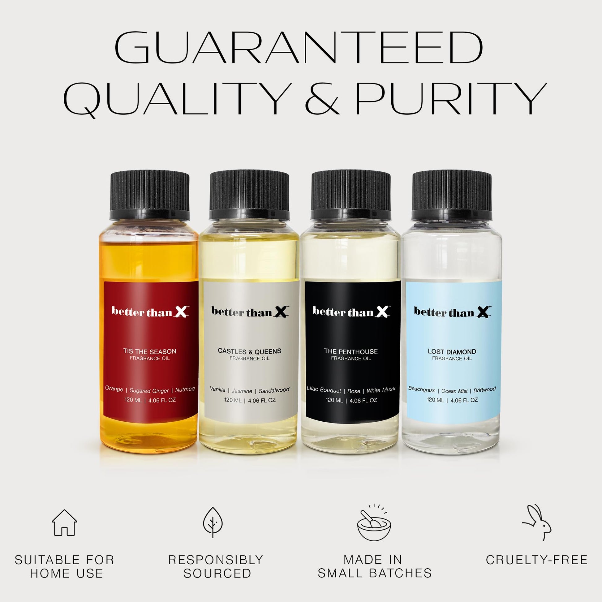 Better Than X Beachgrass Fragrance Oil - Lost Diamond Oceanic Scent for Diffusers - Premium Scent BETTER THAN X