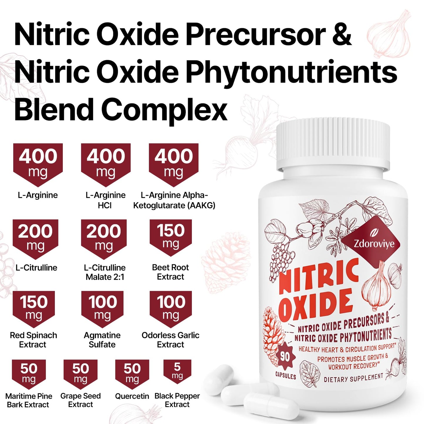 Zdoroviye Nitric Oxide Supplement for Men Women, Nitric Oxide Precursor & Nitric Oxide