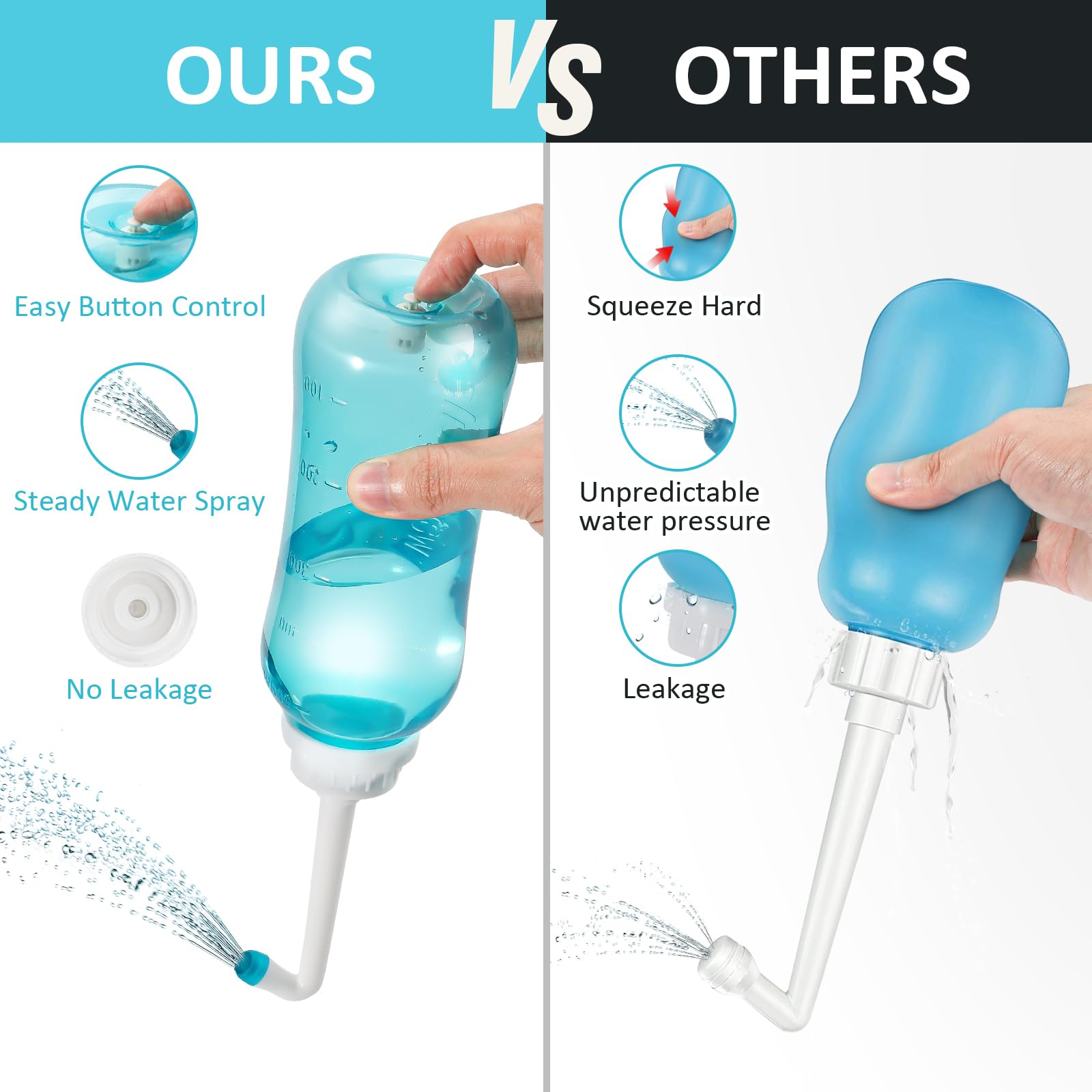 Peri Bottle Zitrads, Squeeze-Free Portable Bidet for Postpartum Essentials, Peri Bottles Zitrads