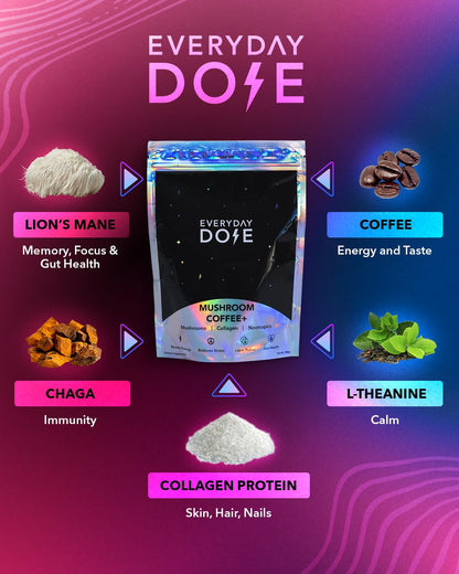 The Mushroom Latte by Everyday Dose | Premium Coffee Extract with Grass-Fed Collagen