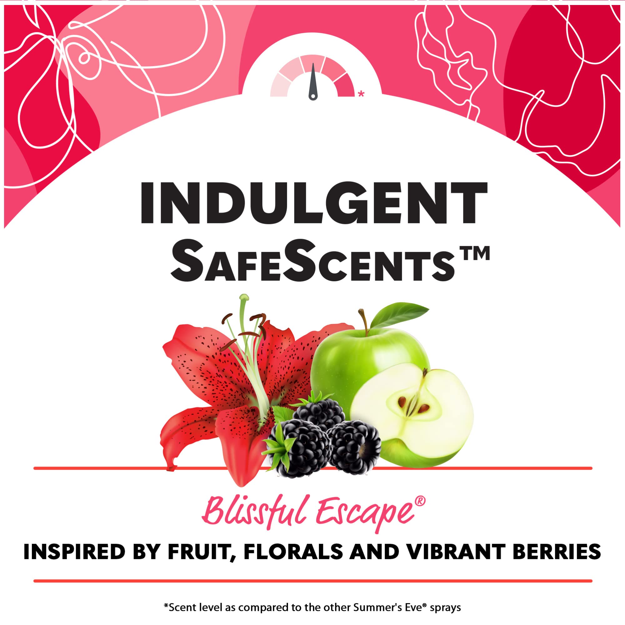 Summer's Eve Blissful Escape Daily Refreshing Feminine Spray, 2 oz, 3 Pack Summer's Eve