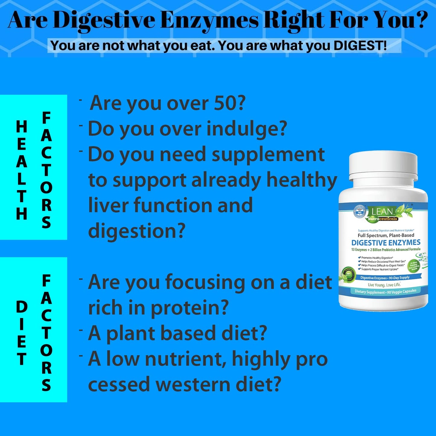 Digestive Enzymes with Probiotics, 90 Day Gut Health Supplement, 90 Cap