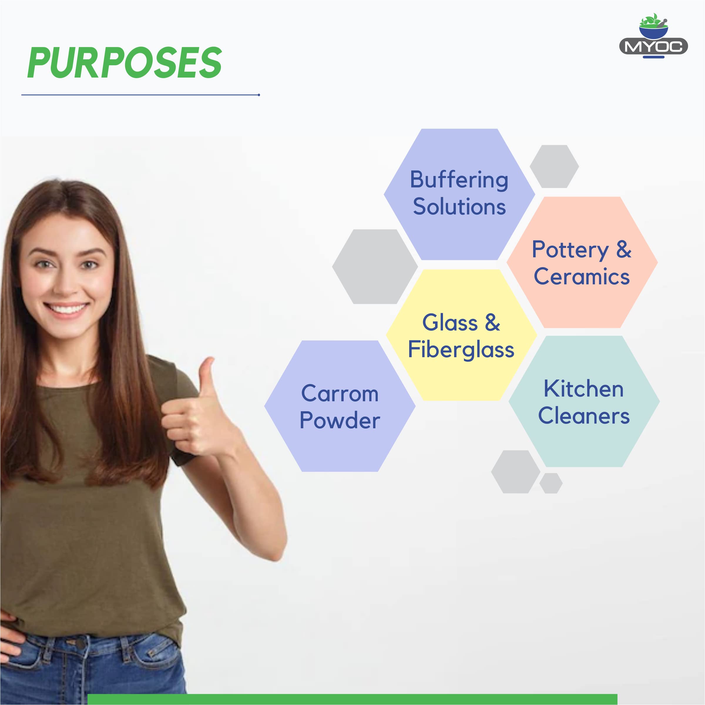 MYOC Boric Powder - 12 Oz (7.05 Ounces (Pack of 1)) MYOC